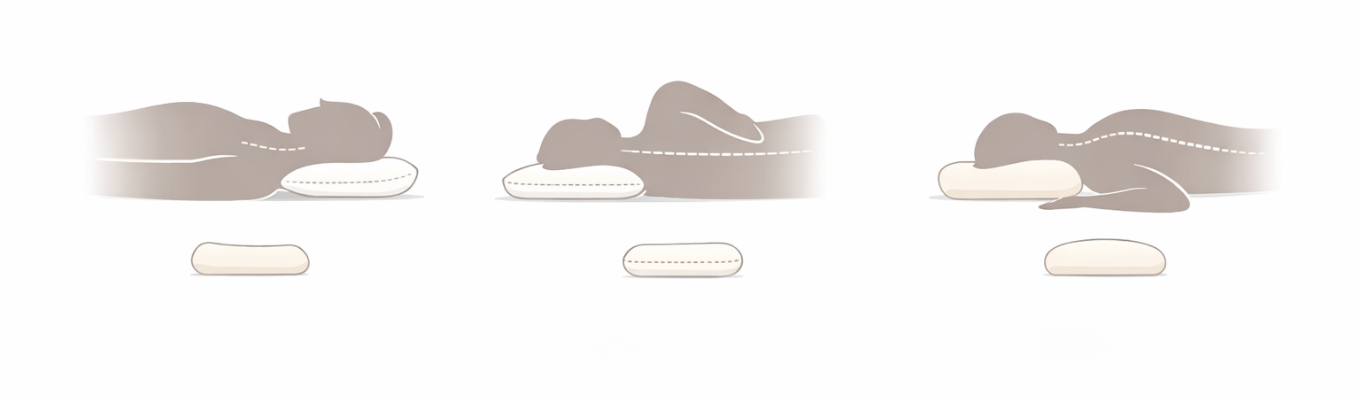 Infografica con altezza indicativa del cuscino per supino, fianco e prono